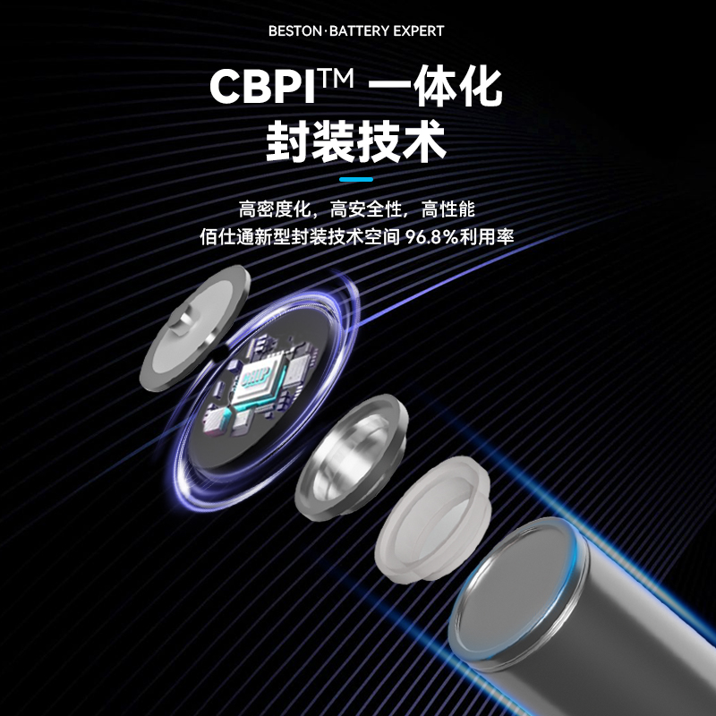 Beston 1.5V AA Lithium Rechargeable Battery 3600mWh